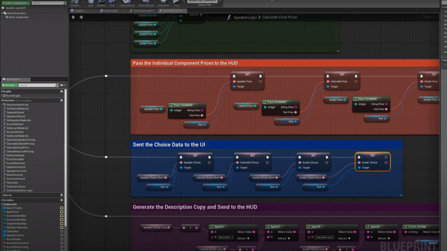 blueprints